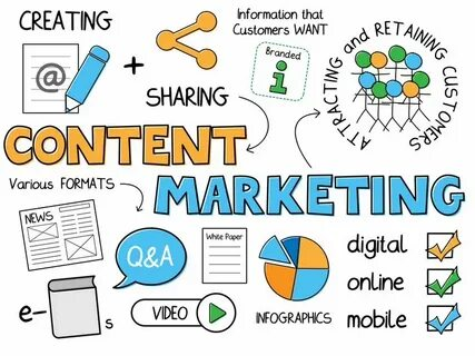 How Best Content Marketing Design Services Boost ROI