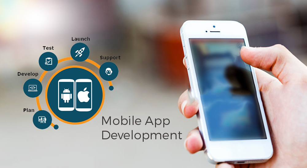 mobile app development