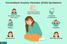 generalized anxiety disorder