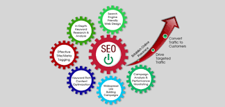 seo services